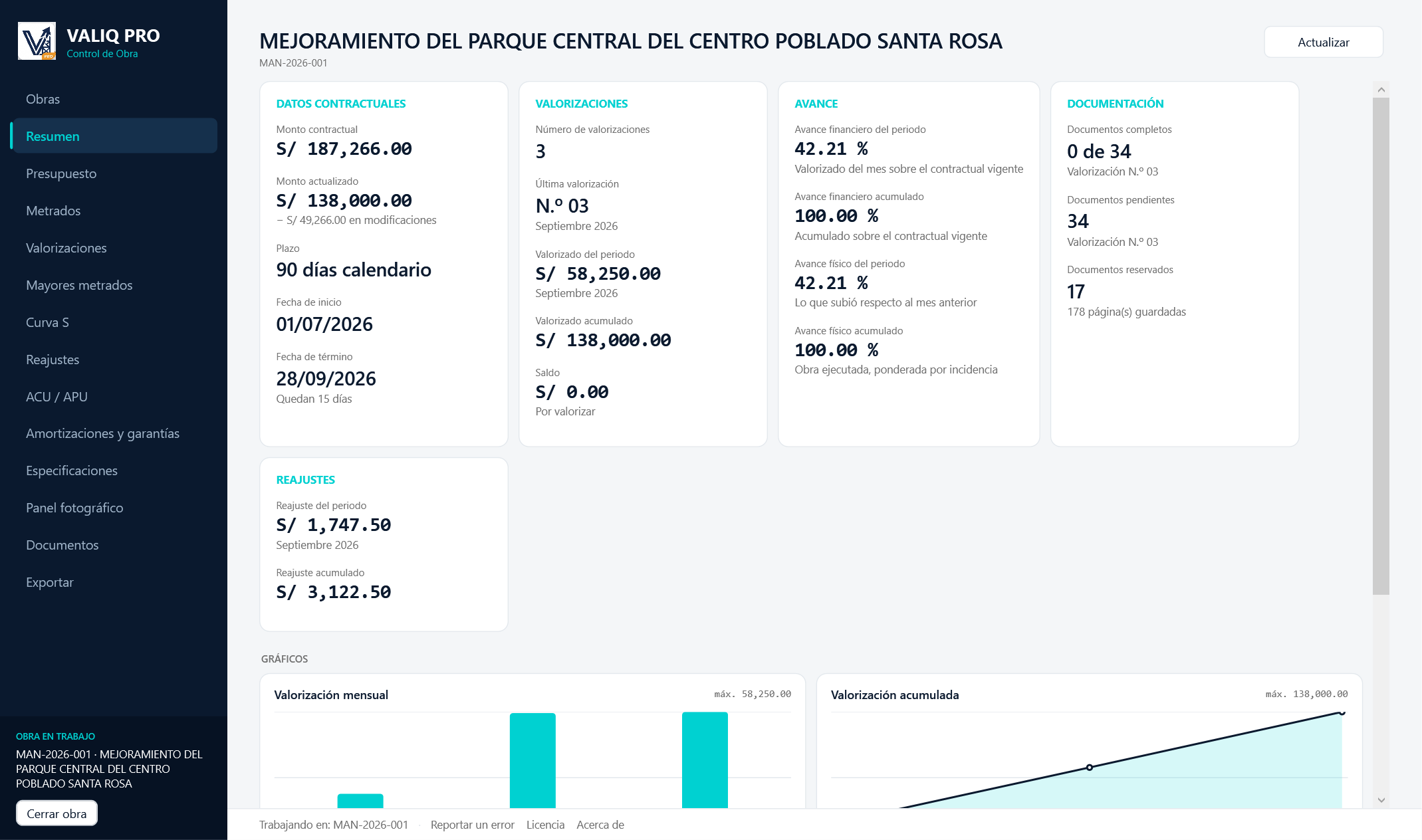 Resumen de obra en VALIQ: monto contractual, valorizaciones, avance financiero y físico, documentación y gráficos de valorización mensual y acumulada